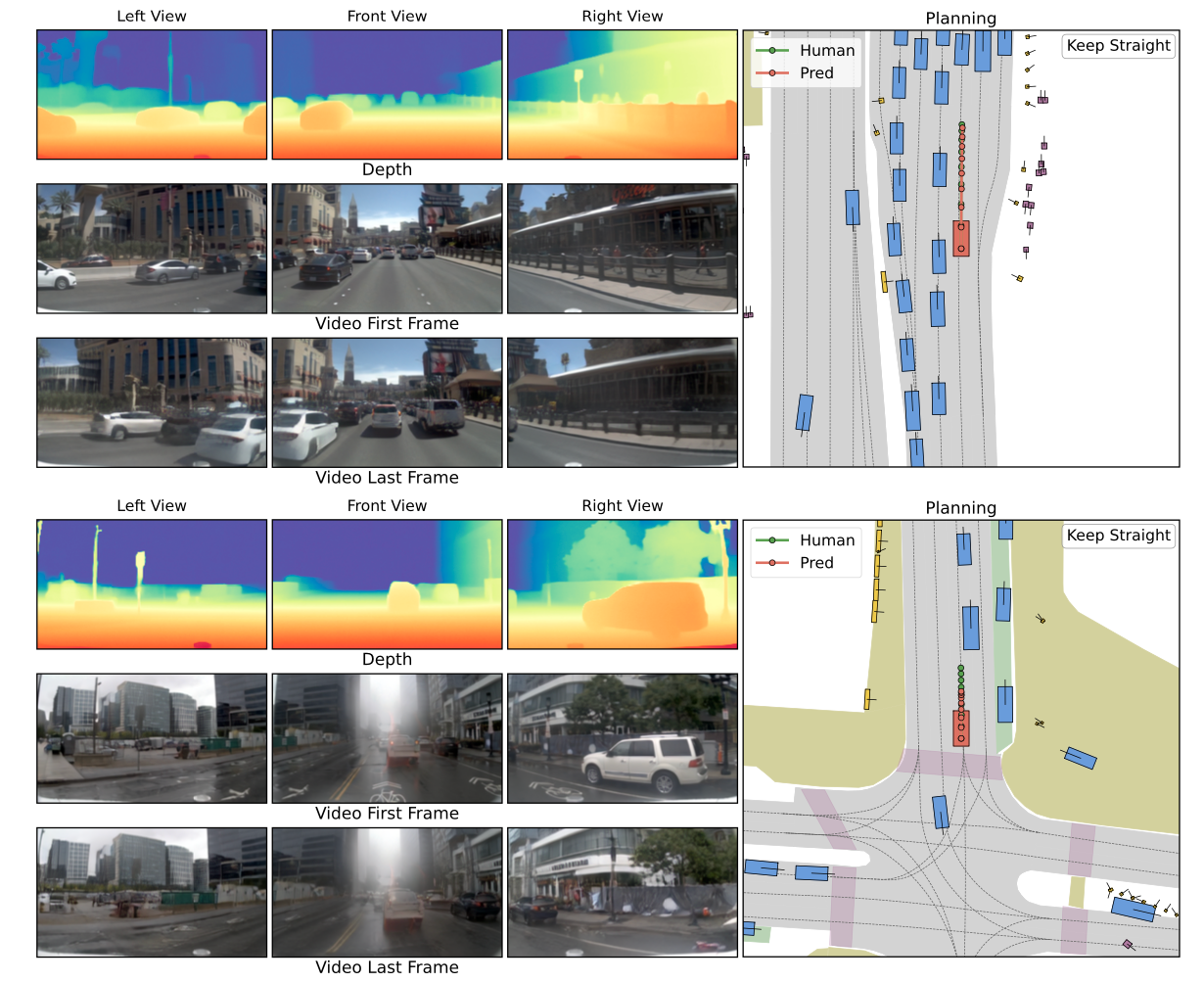 DriveDreamer-Policy depth video planning visualization